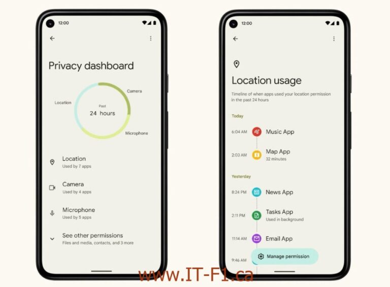 How to enable Privacy Dashboard Android 12 in all Devices?